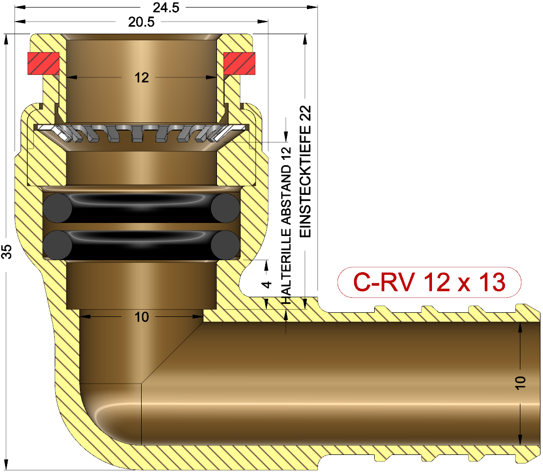description